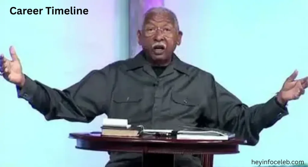 career-timeline-of-dr-leroy-thompson-sr
